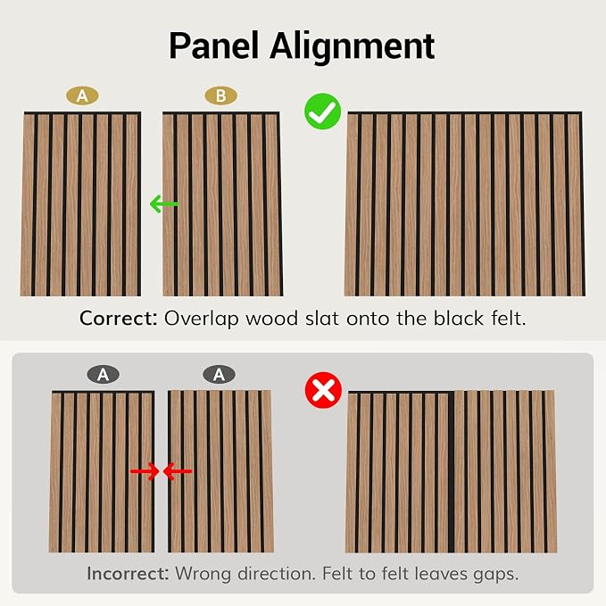 TONOR Wood Wall Panels for Interior Wall Decor, 4 Pack 23.6" x 11.8"(7.74ft²) Wood Slat Aacoustic Panels, Soundproof Wall Panels for Noise Cancelling and Decoration, Living Room, Bedroom, Walnut