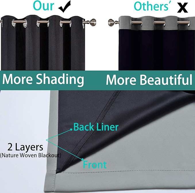Yakamok 100% Blackout Curtains 96 Inches Long, Total Blackout Lined Curtain Panels for Bedroom, 2 Thick Layers Grommet Top Thermal Insulated Blackout Drapes for Living Room(52Wx96L, Grey, 2 Panels)