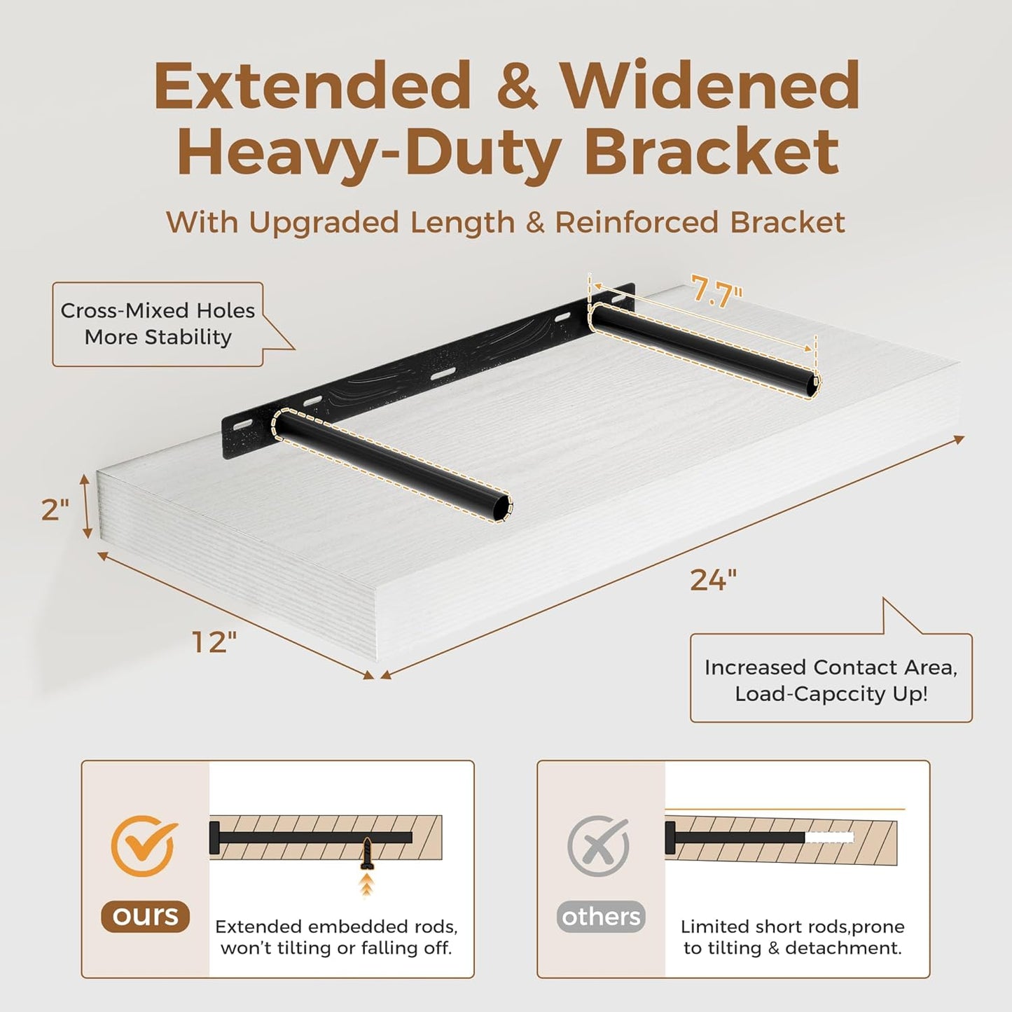 12 Inch Deep White Floating Shelves, 24 x 12 Floating Shelf for Books, Rustic Wood Deep Wall Shelves for Home Storage & Display, 2" Thicked Shelves for Kitchen, Living Room, Bedroom, 2 Pack