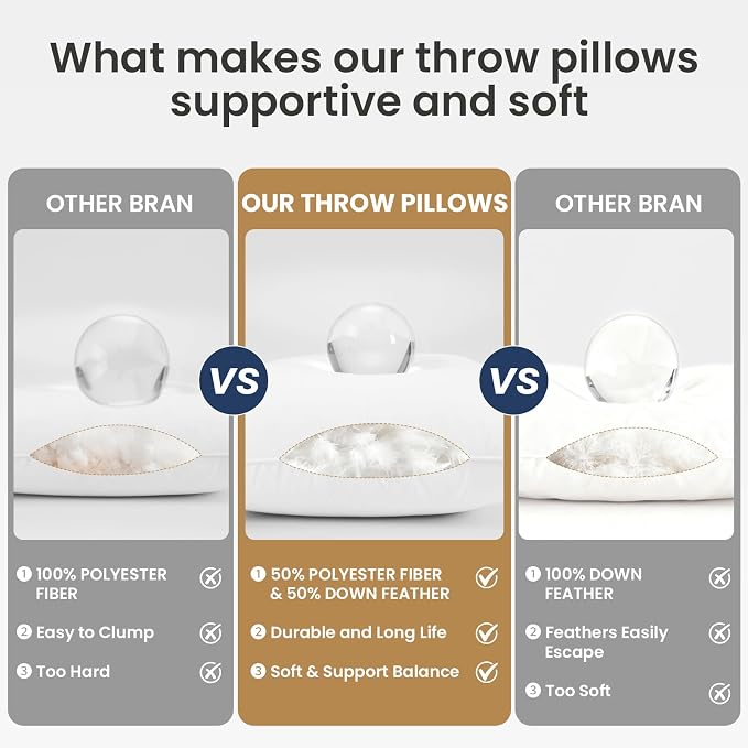 BHZ Throw Pillows 12x20 Euro Pillow Insert, Down Feather Alternative Pillow Inserts, Decorative Soft Large Square White Throw Pillows Insert for Couch Bed Dorm Sofa with Breathable Cover