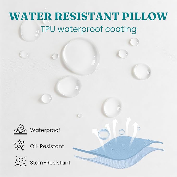 Oubonun 16 x 24 Outdoor Pillow Inserts (Pack of 2) - Square Waterproof Throw Pillow - Decorative Throw Pillows Insert for Couch Sofa Bed Patio Furniture - White Pillows