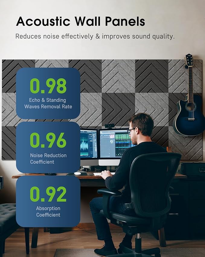 Sound Proof Foam Panels for Walls, 12 Pack Self-Adhesive Acoustic Panels, 12" X 12" X 0.4" Soundproof Wall Panels for Door, Ceiling, Home Office White