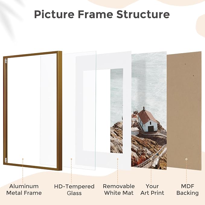 FLYJOE 22x28 Metal Picture Frame For Wall With Mat For 18x24, 22''x28'' Aluminum Photo Frames With Tempered Glass, Minimalist Modern Poster Frame Horizontal And Vertical Formats, Bronze