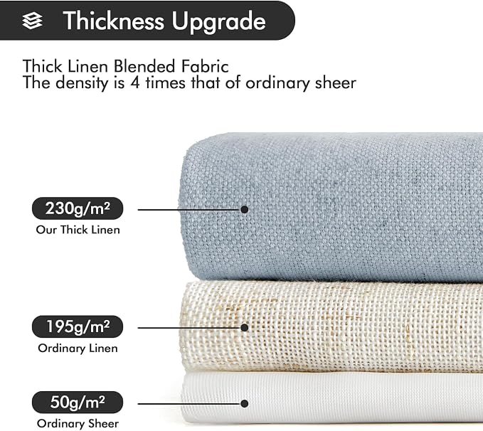 MIULEE Non-See-Through Privacy Linen Curtains 2 Panels, Chambray Blue Light Filtering Window Curtains Farn House Textured Back Tab Semi Sheer Drapes for Bedroom Living Room 96 Inches Long Light Blue