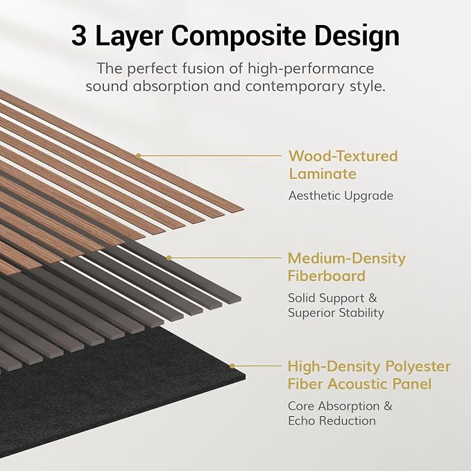 TONOR Wood Wall Panels for Interior Wall Decor, 6 Pack 47.2" x 23.6"(46.41ft²) Wood Slat Aacoustic Panels, Soundproof Wall Panels for Noise Cancelling and Decoration, Living Room, Office, Walnut