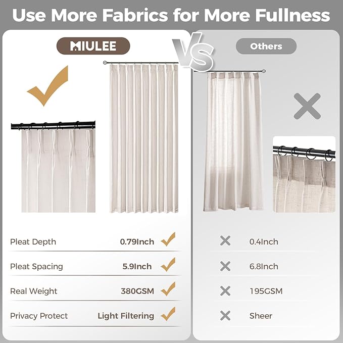 MIULEE Pinch Pleated Thick Linen Curtains 30 Inches Long 2 Panels for Kitchen Bedroom, Linen Textured Memory Trained Small Short Drapes Pleat Back Tab Light Filtering Natural Half Window Curtains
