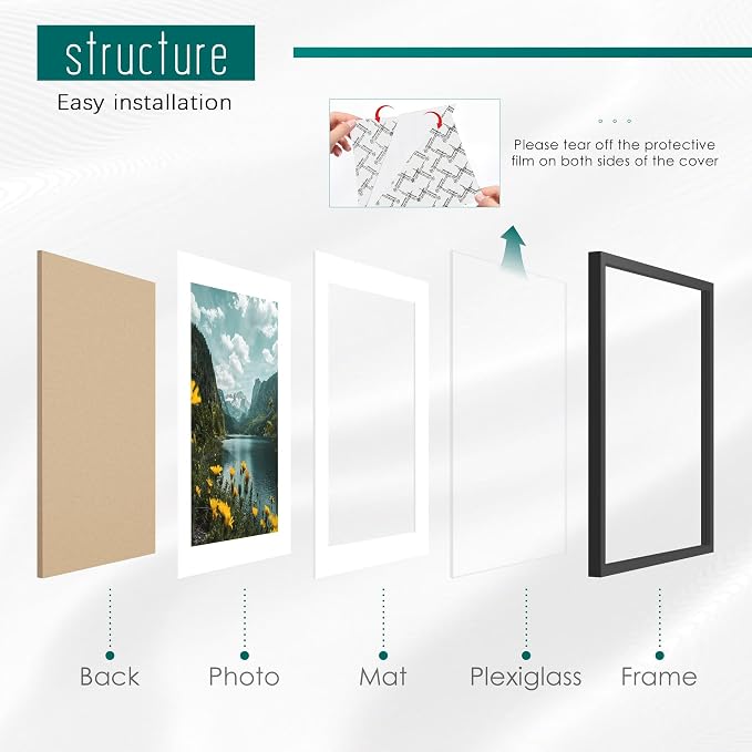 Picrit 30x30 Picture Frame 3 Pack, Black Poster Frame, Display Poster 24 x 24 with Mat or 30 x 30 without Mat for Horizontal or Vertical Wall Mounting