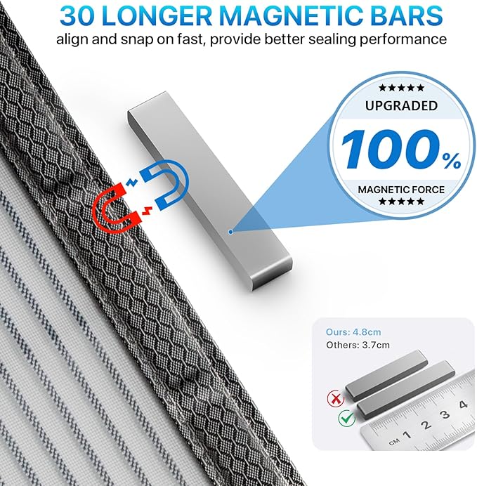 Heavy Duty Door Screen Magnetic Closure, LOVIGA Thickened Fiberglass Screen Door Mesh, Self Sealing, Tear Resistant, Easy Assemble, Fine Mesh Keep Bugs Out Fit Door Size 38 Inch X 95 Inch Black