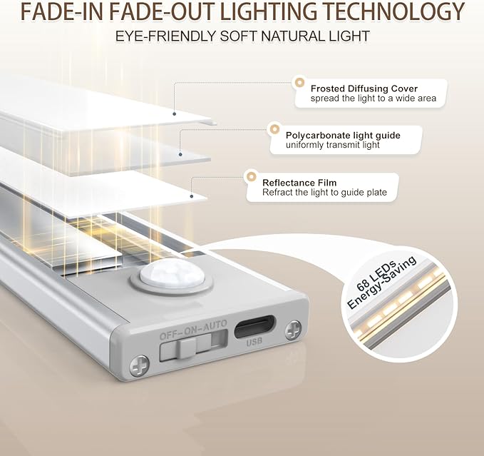 6 Pack Under Cabinet Lights Wireless, 68 LED Motion Sensor Light Indoor Rechargeable Magnetic Closet Lights Battery Operated, Under Counter Lights for Kitchen, Wardrobe, Stairs, Warm Light