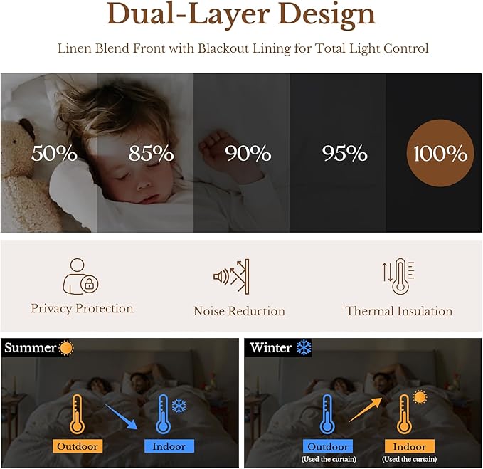 THREE GIRLS Plaid Pinch Pleated Curtains - Modern Luxury Linen Buffalo Blackout Drapes, Thermal Insulated Double Layer Window Panels for Living Room Bedroom, 102 Inches Long Brown 2 Panels Set