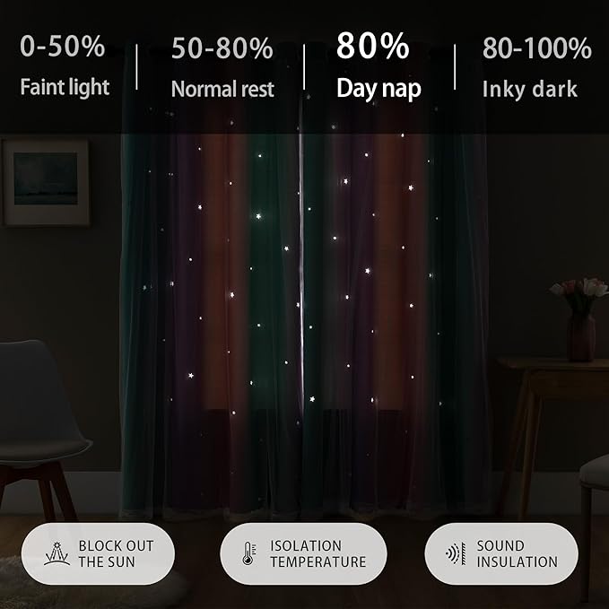 XiDi Curtains for Bedroom Decor, Kids Room Curtains for Girls Rainbow Colour, Pink Purple Green 34/120/1