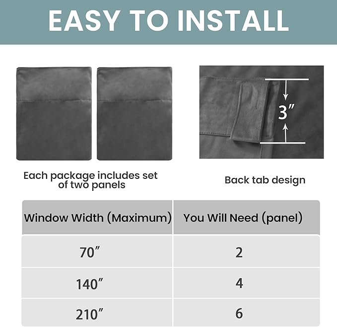 BGment Grey Velvet Curtains 108 Inches Long for Living Room, Thermal Insulated Room Darkening Curtains Drapes Window Treatment with Back Tab and Rod Pocket, Set of 2 Panels, 52 x 108 Inch