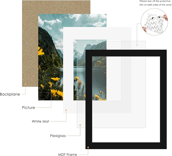 Picrit 16x20 Picture Frame 3 Pack, Black Poster Frame, Display Poster 11 x 14 with Mat or 16 x 20 without Mat for Horizontal or Vertical Wall Mounting