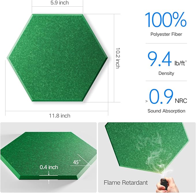 12 Pack Self-Adhesive Acoustic Panels 12" X 10" X 0.4" - Sound Proof Foam Panels with High Density, Hexagonal Design, Flame Resistant, Absorb Noise and Eliminate Echoes(Muted Green)