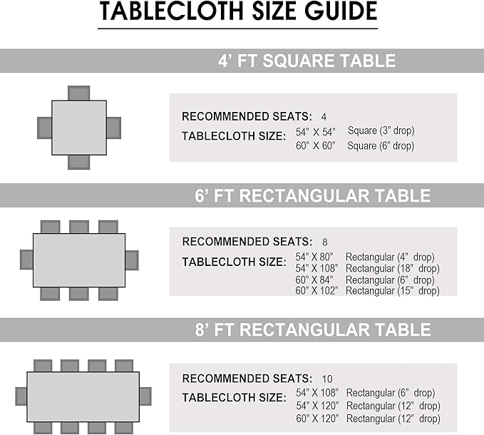 Hiasan Clear Plastic Tablecloth Rectangle - 100% Waterproof Oilproof Stain Resistant Wipeable Transparent Vinyl Table Cloth Protector, 30 x 30 Inch