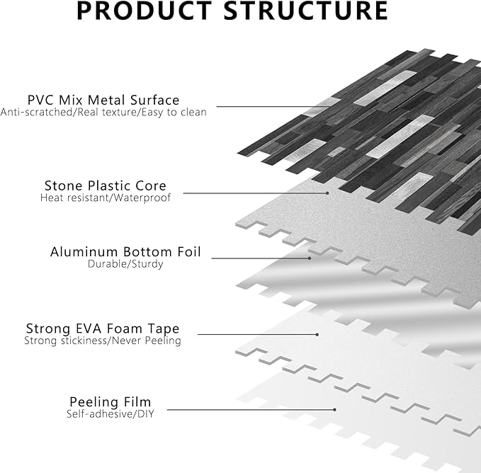 STICKGOO Peel and Stick Backsplash Tile, Stick on Backsplash for Kitchen and Bathroom, Black Grey Wood Look PVC Mixed Metal Silver Self Adhesive Wall Tiles(10 Sheets)