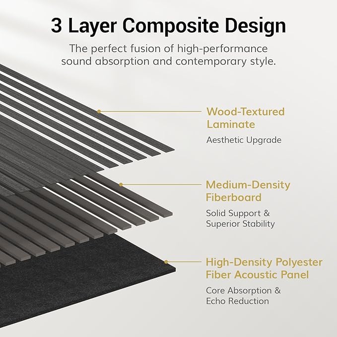 TONOR Wood Slatwall Panels, 2 Pack 47.2" x 23.6"/ 120 x60cm(15.5ft²) Acoustic Wall Panels, Wood Slat Acoustic Panels for Noise Cancelling and Wall Décor Living Room, Bedroom, Home Decor, Office, Black