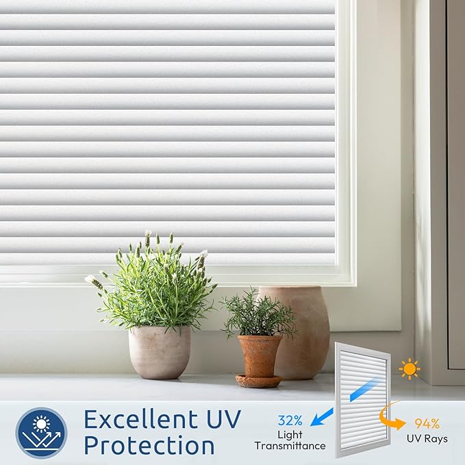 rabbitgoo Window Privacy Film Frosted Glass Film for Bathroom, Non Adhesive Static Cling Removable Window Sticker for Glass Door, Anti-UV Opaque Coverings, Blinds Pattern 0.79" Wide, 23.6" x 78.7"