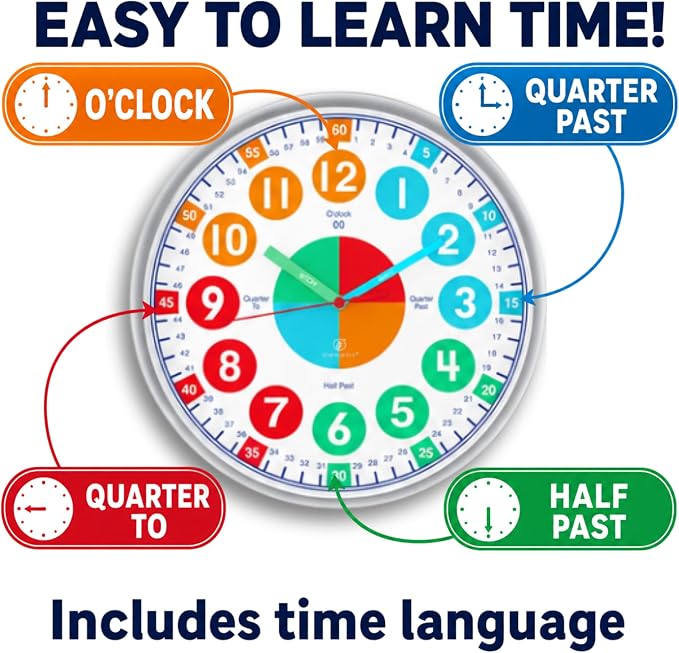 OWLCONIC Clock for Kids – Educational Analog Learning Wall Clock, Non Ticking Teaching Clock for Classroom & Homeschool, Silent Kids Bedroom Décor Bright