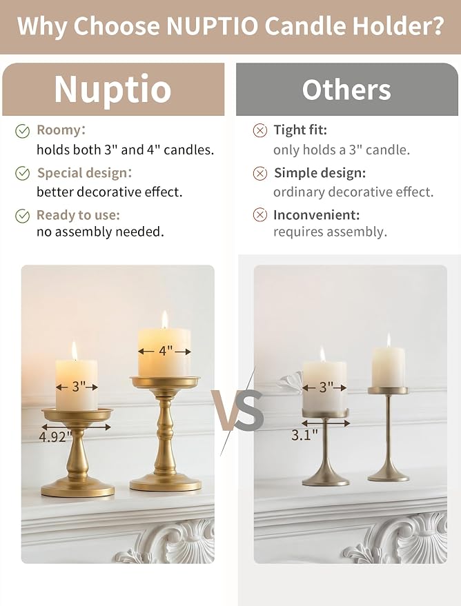 NUPTIO Large Gold Pillar Candle Holders, Set of 2 | Wide Metal Pedestals Fit up to 4-In Dia Pillars and Jars, Vintage Ornate Stands, for Dining Table Centerpieces, Mantel Decor