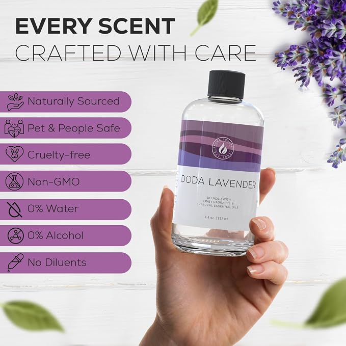 Aroma Country Lavender Fields Luxury Diffuser Oil Refill (8.5 Fl Oz) | Hotel-Inspired • Long-Lasting Home Fragrance • for Aromatherapy, Reed Diffusers, Diffuser Machines & Room Sprays