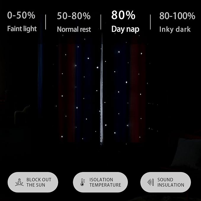 XiDi Girls Curtains for Bedroom 96 Inches Long 2 Panels Pink Grey Blue Rainbow Blackout Curtains for Little Girl Kids Room Decor Living Room, Princess Unicorn Wall Decals Drapes 52x96