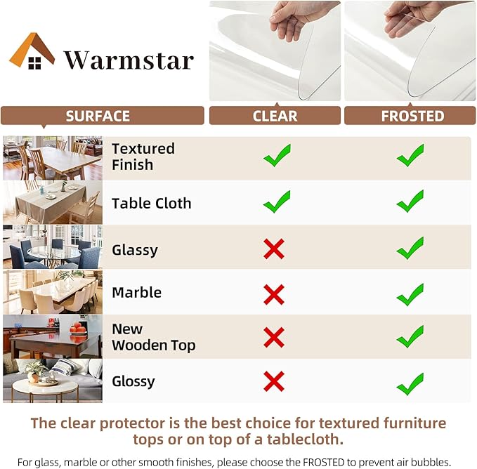 Warmstar Clear Table Protector 2mm Thick, 42 x 80 Inch Clear Table Cover Protector, Plastic Table Cover, Clear Desk Mat Desk Pad, Desk Protector Mat for Coffee Table, Writing Desk, Dining Room