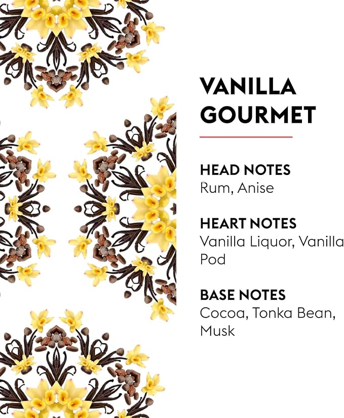 MAISON BERGER Lampe Berger Refill, 1 L, Vanilla Gourmet | Catalytic Lamp Fragrance Refill, Helps Neutralize Odors, ~160 h Fragrance Diffusion, Made in France