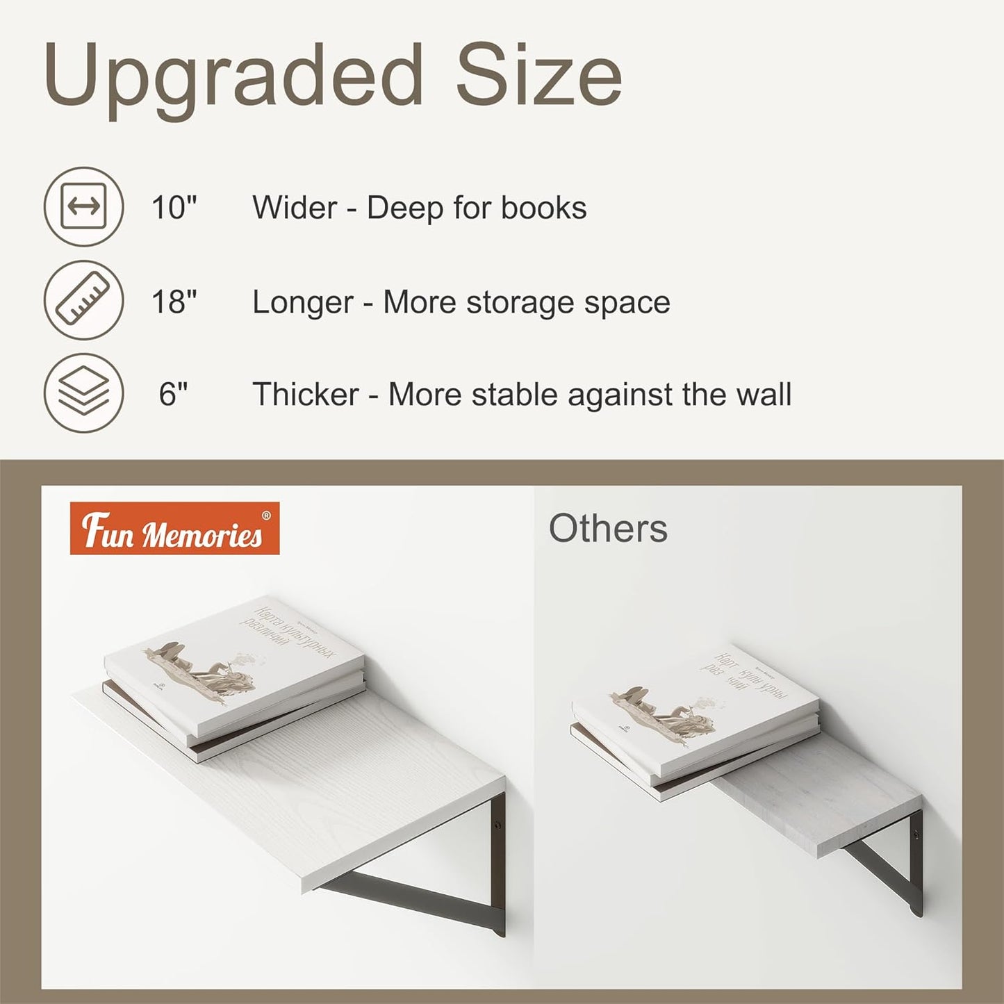 Fun Memories White Floating Shelves 18 Inch Long, Rustic Floating Shelf with Brackets, 10 Inch Deep Wall Shelves, White Bathroom Shelves, 18 x 10 Storage Shelf for Kitchen, Living Room, Set of 2