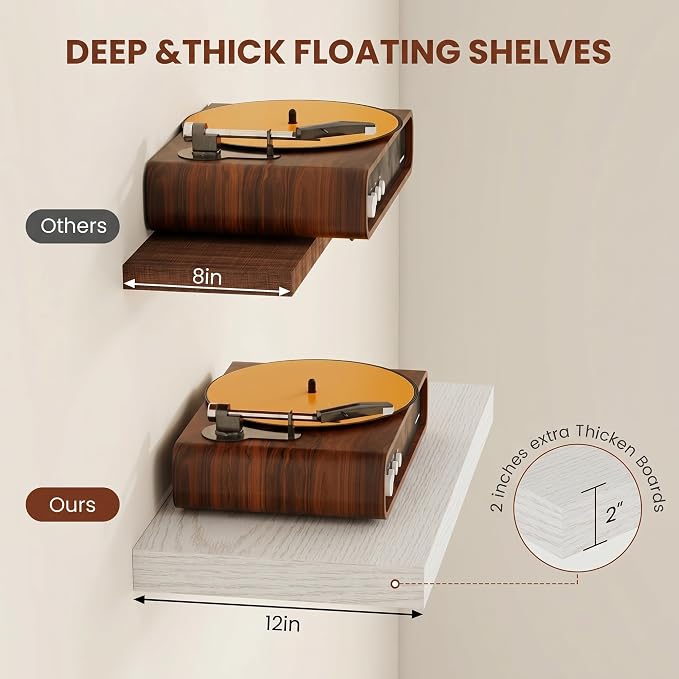 Vivelove 12 Deep Floating Shelves for Wall, 12x12 Inch Shelves for Room Wall Mounted, 2" Thick Floating Shelf for Living Room Bedroom Bathroom Kitchen Laundry Room, Set of 2 White Birch