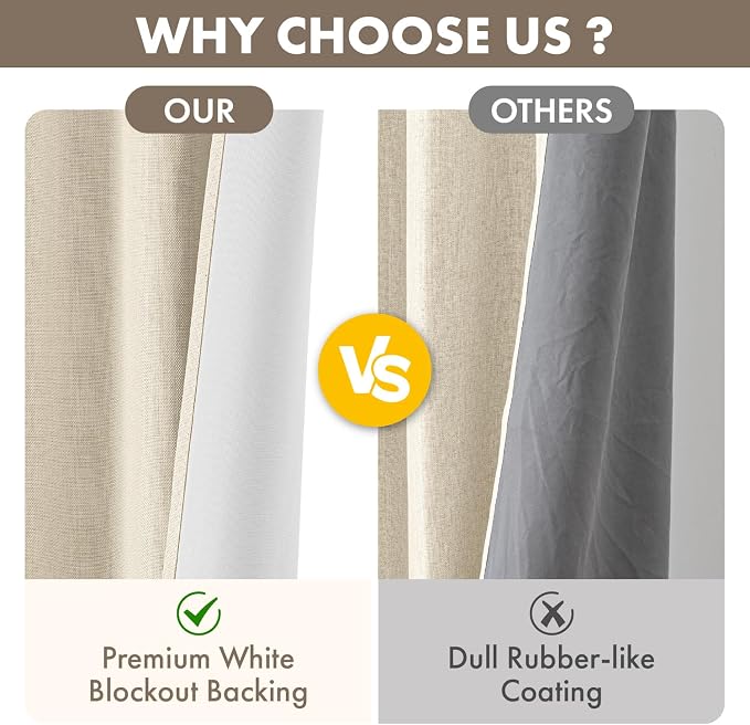 MIULEE 100% Blackout Linen Curtains for Bedroom 90 inches Long, Thermal Insulated Room Darkening Black Out Drapes for Living Room, Back Tab Rod Pocket, 2 Panels Set, 40 Wide x 90 Length, Cream Beige