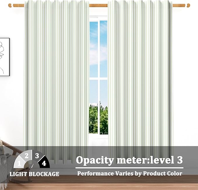 Renaiss 52 x 63 Inch Green Striped Kitchen Curtains Tier Linen Texture Ticking Stripe Short Curtain for Living Room Bathroom Cafe Small Window Farmhouse Rustic Pinstripe Rod Pocket Drapes 2 Panels
