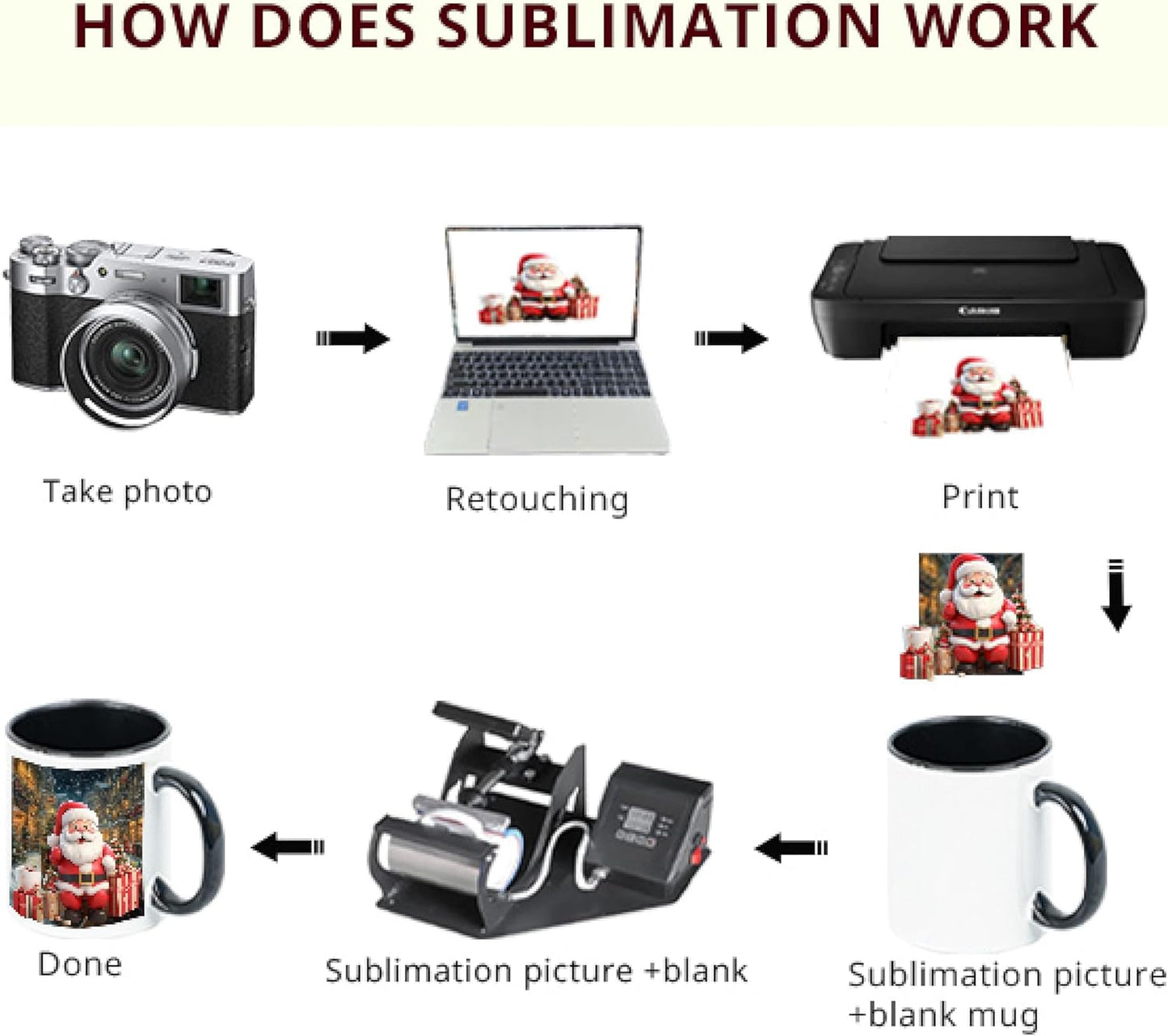 36-Pack 11oz Sublimation Blanks Mugs, White Ceramic Coffee Cups