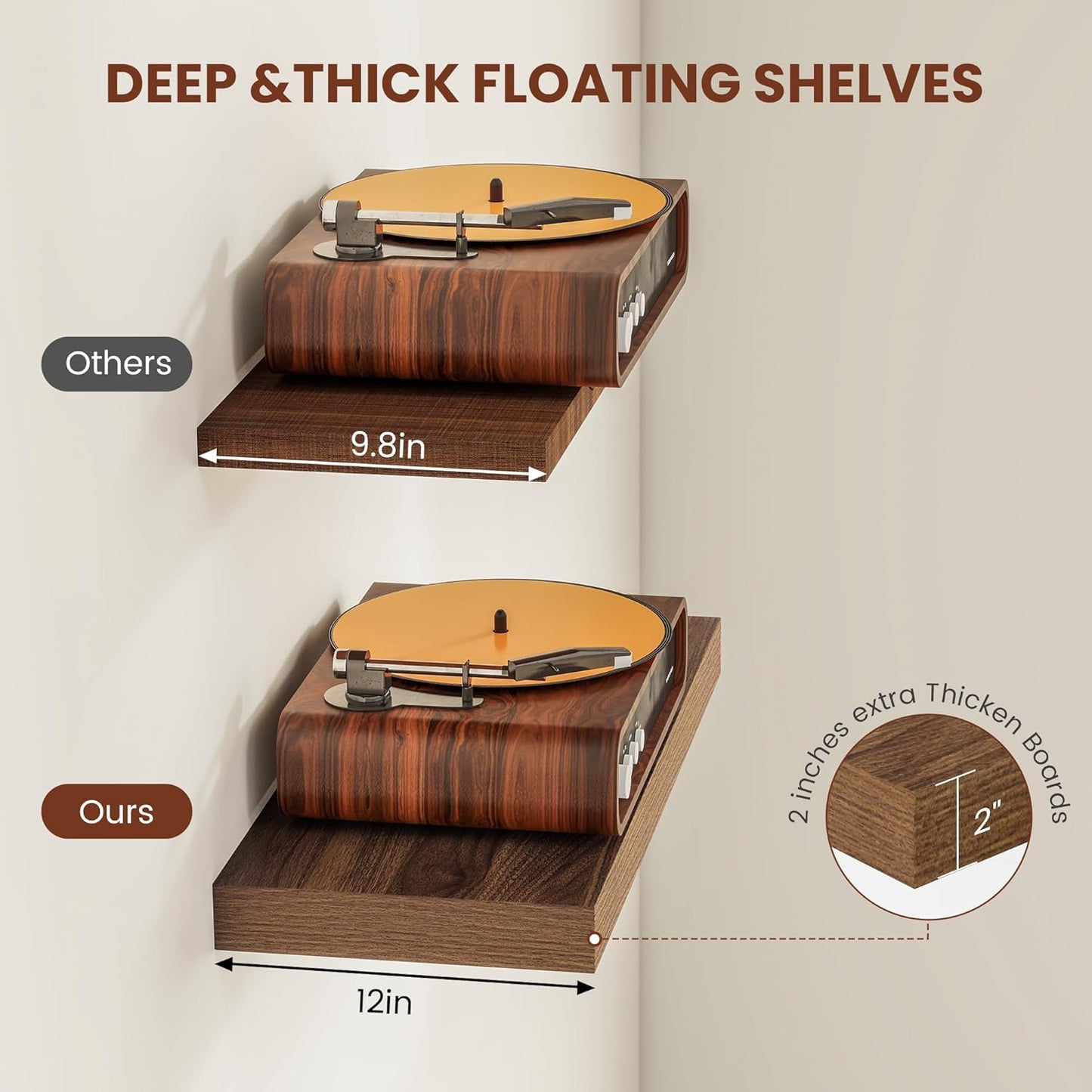 Wide Floating Shelves for Wall 12 Inch Deep, 36" X 12" X 2" Floating Shelf, 2 Inch Thick Shelf for Bathroom Bedroom Kitchen Book Room, Heavy Duty 65lbs Shelves for Farmhouse Decor Set of 2, Walnut