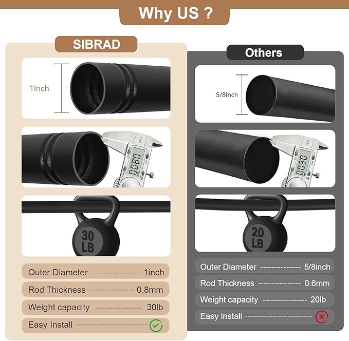 Heavy Duty Industrial Wrap Around Curtain Rod 32-48 Inch, 1-Inch Blackout Room Darkening Drapery Pole, Matte Black Rustic Pipe French Return Design for Indoor, Outdoor & Room Divider