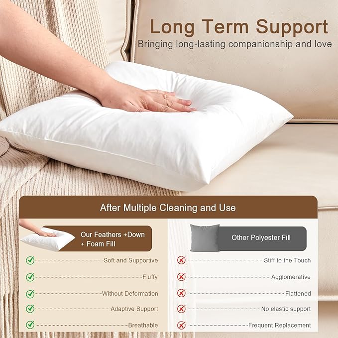 Organic Feather Down Throw Pillow Inserts (28x28 Inch, Set of 2) - 100% Cotton Shell, Filling of Feathers, Euro Square Decorative Pillow Form Core for Couch, Sofa, and Bed