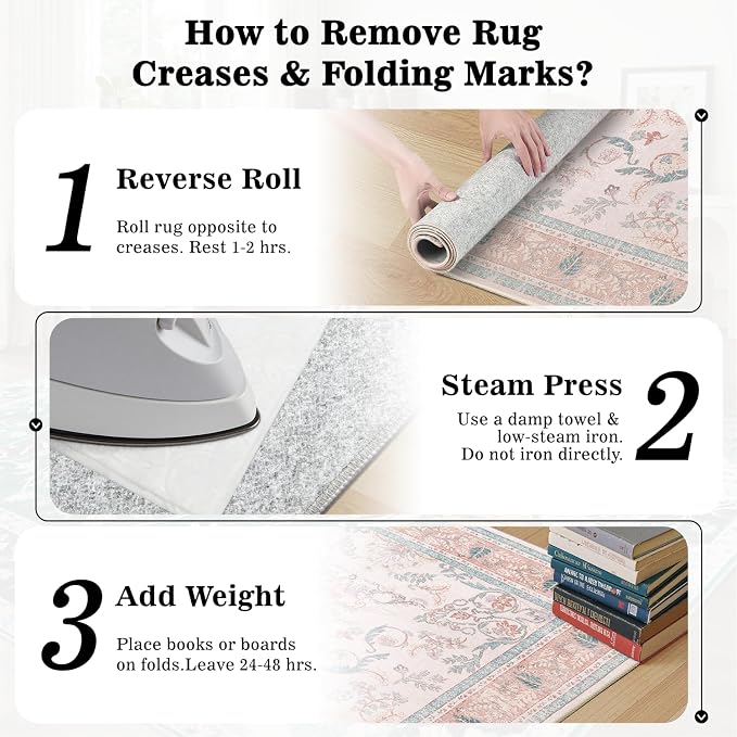 DCX 4x6 Pink Vintage Floral Rug, Machine Washable Non Slip Low Pile Carpet for Girl’s Bedroom, Nursery, Dorm, Kid & Pet Friendly Soft Stain Resistant Rug
