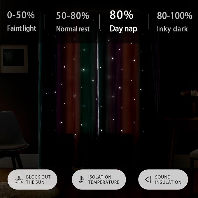 XiDi Curtains for Girls Bedroom 2 Panel Set, Thermal Insulated Window Ombre Panels, Rainbow Pink Drapes for Kids Room Unicorn Wall Decals, Black Out Curtains 63 Inch Long Pink/Purple/Green 52 X 63