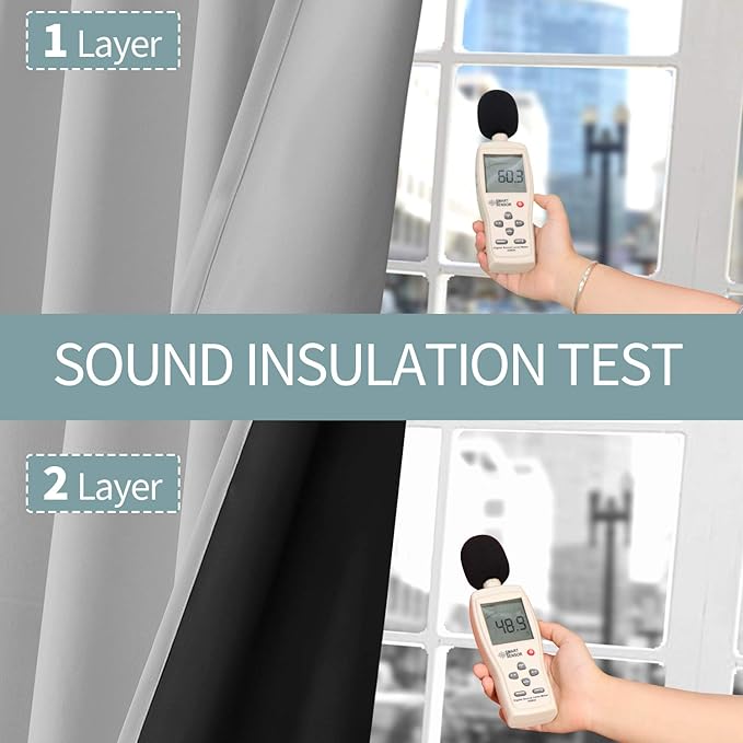 BGment Thermal Insulated 100% Blackout Curtains for Bedroom with Black Liner, Double Layer Full Room Darkening Noise Reducing Grommet Curtain (60 x 84 Inch, Light Grey, 2 Panels)