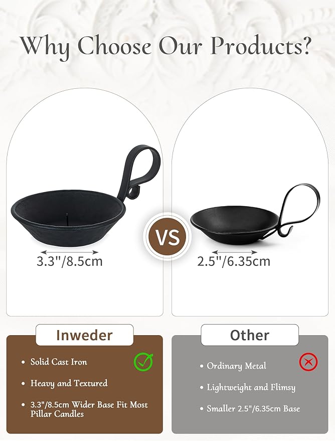 Iron Pillar Candle Holder: Vintage Black Candle Plate with Handle | Heavy Cast Iron, With Safety Spike for 3.3" Pillar, Gothic Decorative Stand for Halloween, Dining Table, Christmas, Set of 1