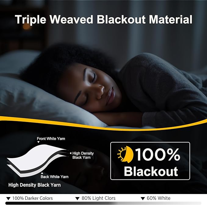 NICETOWN 100% Blackout Window Curtain Panels 68 inch Length for Bedroom, Set of 2, Snow White, 42 inches Wide, Thermal Insulated Drapes