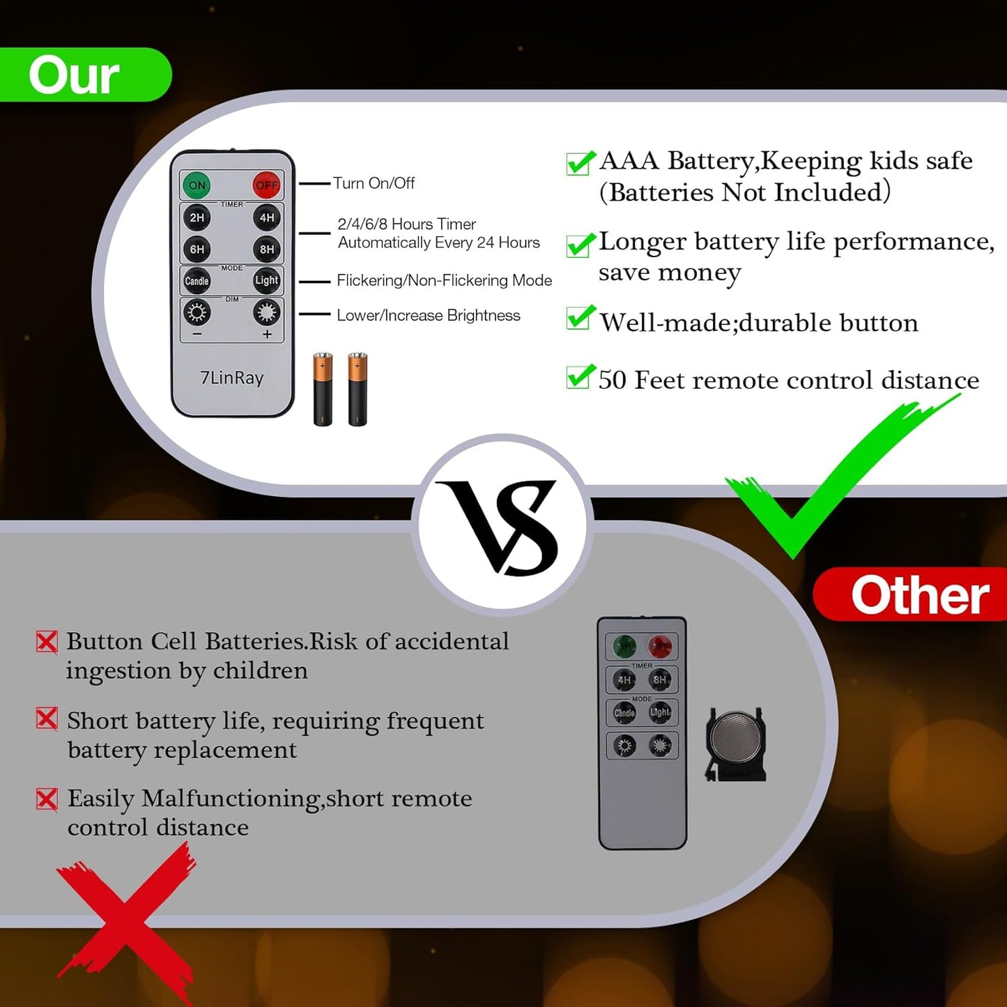 3" x 5" Outdoor Flameless Candles with Remote and Timer, Battery Operated LED Flickering Plastic Pillar Candles for Home Wedding, Ivory, 1 Pack