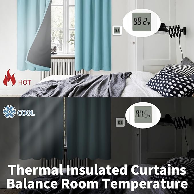 BGment 100% Blackout Curtains for Bedroom 63 Inch Length, Full Room Darkening Curtains for Living Room Rod Pocket with Thermal Insulated Liner, Each Window Curtains 2 Panels, 42 x 63 Inch, Aqua