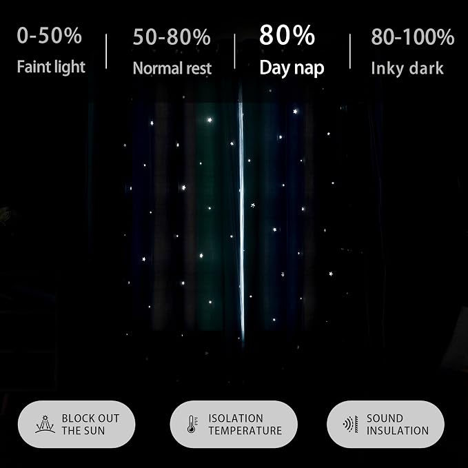 XiDi 90 Inches Curtains for Girls Bedroom 2 Panels Set, Blue Green Grey Blackout Rainbow Grommet Curtains for Kids Room Decor, Unicorn Wall Decals Drapes for Little Girl Nursery Room 34 Inches Wide