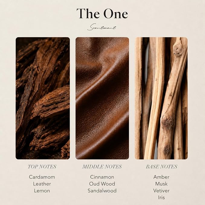 Scentiment The One Diffuser Oil - Premium Hotel Scent with Notes of Cardamom, Leather, Lemon with Cinnamon & Sandalwood Home Scent, Hotel Fragrance Oil Diffuser Refill - 1.69 fl oz (50 mL)