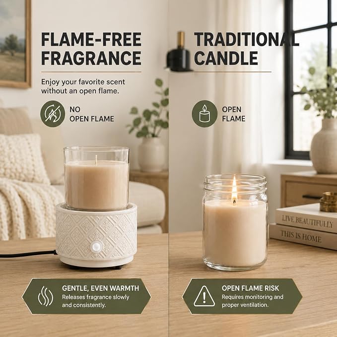 Wax Melt Warmer for Scented Wax,3-in-1Ceramic Wax Warmer Fragrances Candle Oils, Home Fragrance Burner,Electric Candle Warmer Perfect Christmas Gifts for Mom Women(White)