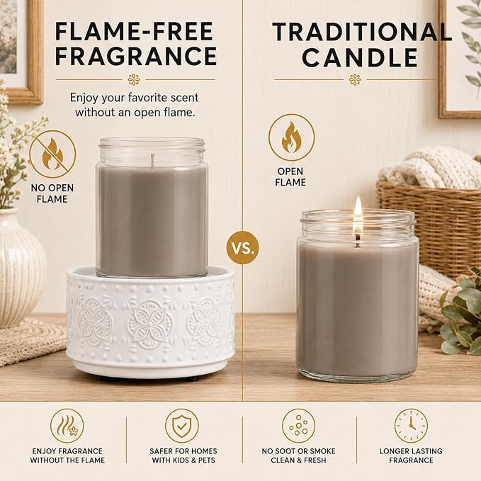 Mocosa Ceramic Candle Wax Melt Warmer for Scented 3-1 Electric Candle Warmer Home Fragrance Burner Perfect Gifts for Mom Women(White-Granular)