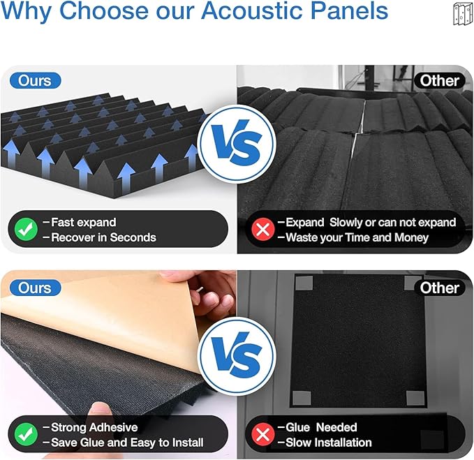 12 Pack Self-Adhesive Acoustic Panels - 1”X 12”X 12”Wall Panels - Quick-Recovery and High Density Sound Panels - Sound proof Acoustic Foam for Home Studio - Black and Gray