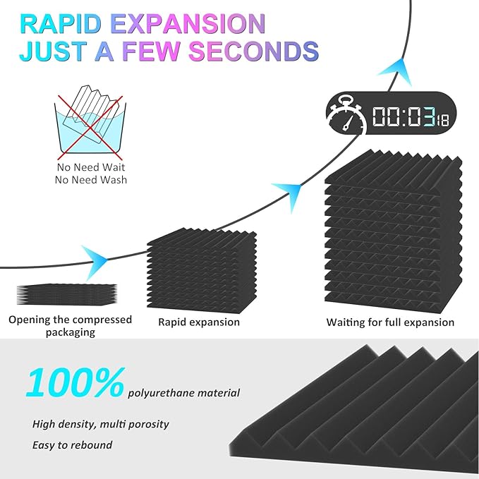 JBER 12 Pack Acoustic Foam Panels, 1" X 12" X 12" Studio Soundproofing Wedges Fire Resistant Sound Proof Padding Acoustic Treatment Foam (Blue)