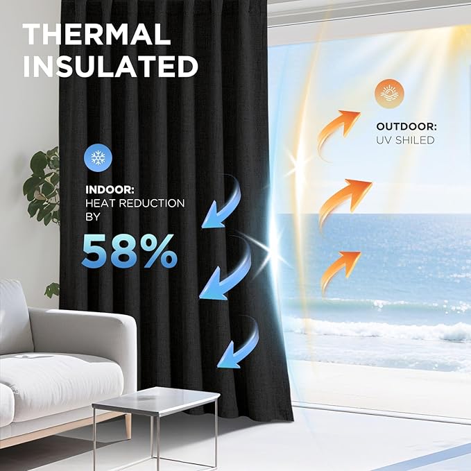 Joydeco Blackout Curtains for Bedroom - 96 Inch Long 100% Light Blocking 2 Panels Set Black Drapes, Thermal Insulated Room Darkening Curtains, Linen Textured for Living Room, Rod Pocket & Back Tabs